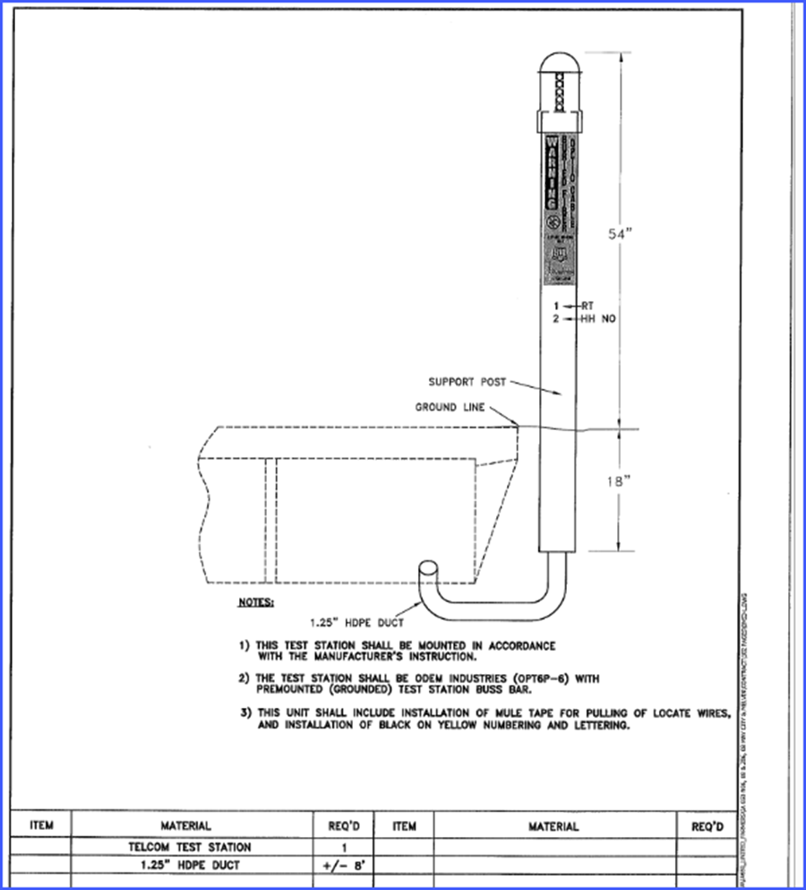 EOPT5P-6 5' PVC Test Station w/6 Position Floating Buss Bar